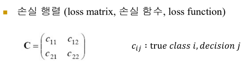 패턴 인식 - 손실 행렬